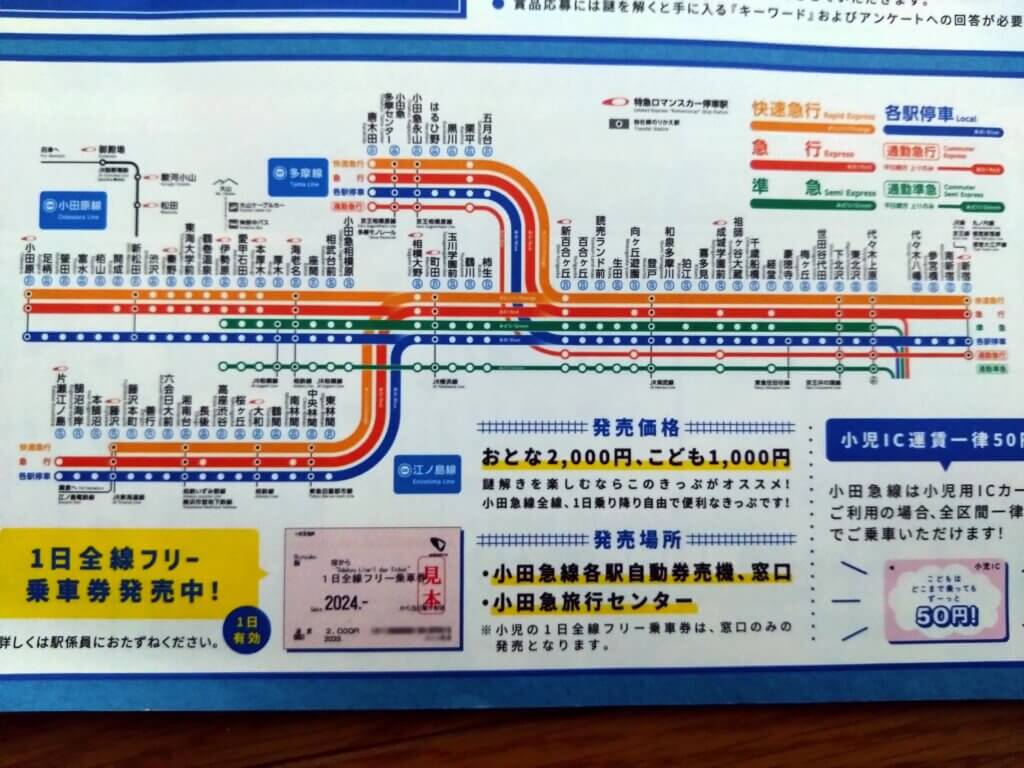 小田急路線図